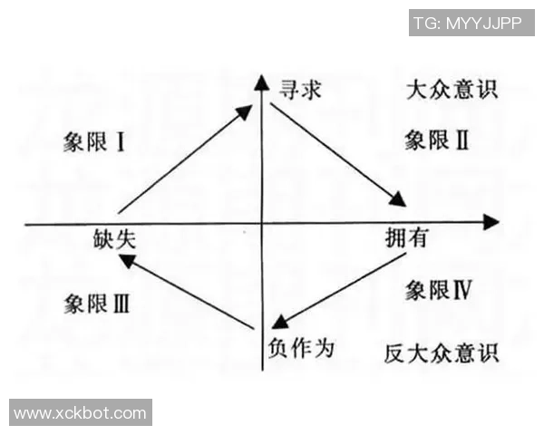 成都网球队进攻策略分析与得失评估的深度探讨